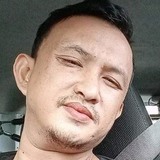 Fahrizalrezavq from Kudus | Man | 34 years old | Sagittarius