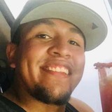 Chuycastrohw from Torreón | Man | 29 years old | Aries