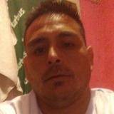 Rmirandadono1I from Copiapo | Man | 47 years old | Aries