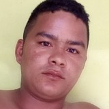 Ricardoalvesv3 from Gilbues | Man | 37 years old | Aquarius
