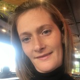Fiona from Dublin | Woman | 40 years old | Aquarius