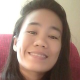 Wendelax from Dumaguete | Woman | 31 years old | Aries