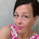 Guera from San Nicolas de los Garza | Woman | 49 years old | Pisces