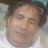 Atifsaifi1E from Noida | Man | 33 years old | Cancer