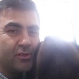 Markospaolinq3 from Patrai | Man | 49 years old | Pisces