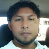 Chino from Mexico | Man | 35 years old | Pisces