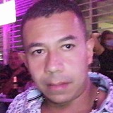 Fdavidlopezs3 from Cartago | Man | 40 years old | Sagittarius