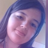 Arancibia from La Serena | Woman | 34 years old | Cancer