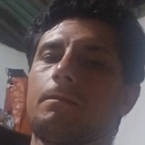 Leandrothomewd from Iuna | Man | 33 years old | Leo
