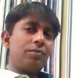Devendra from Virar | Man | 50 years old | Leo