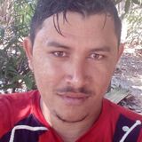 Jhony from Maracacume | Man | 33 years old | Virgo
