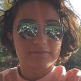 Badgirl from Isparta | Woman | 35 years old | Taurus