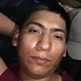 Chuy from Coalcoman de Matamoros | Man | 38 years old | Virgo