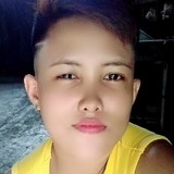 Miro from Antipolo | Woman | 30 years old | Capricorn