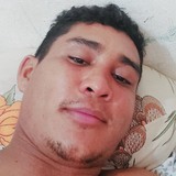Josediribaxg from Sao Paulo | Man | 29 years old | Capricorn