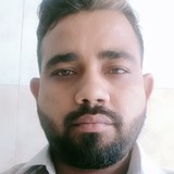 Kspatel2Sv from Nawabganj | Man | 35 years old | Scorpio