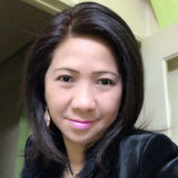Kei from Kawasaki | Woman | 58 years old | Leo