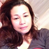 Mily from Tokyo | Woman | 62 years old | Scorpio