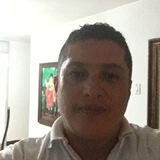 Nappa from Pereira | Man | 46 years old | Libra