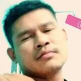 Nara28K from Phasi Charoen | Man | 43 years old | Pisces