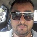 Vicky from Surat | Man | 44 years old | Leo