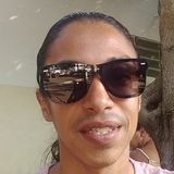 Bruninho from Queimados | Man | 41 years old | Aries