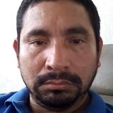 No from Reynosa | Man | 53 years old | Leo