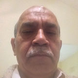 Razzaq from Manama | Man | 67 years old | Libra