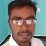 Sakthi from Aluva | Man | 31 years old | Scorpio