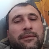 Rezooo from Wroclaw | Man | 45 years old | Capricorn
