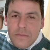 Rafa from General Galarza | Man | 38 years old | Aries