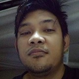 Marabejudah1Q from Olongapo | Man | 36 years old | Sagittarius