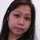 Merl from Kuwait | Woman | 40 years old | Scorpio