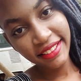 Andressa from Cachoeiro de Itapemirim | Woman | 25 years old | Leo