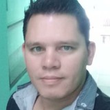 Otrosvarios2Q8 from Heredia | Man | 43 years old | Taurus