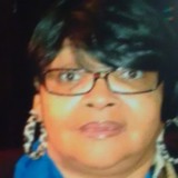 Gwen from San Antonio | Woman | 65 years old | Pisces
