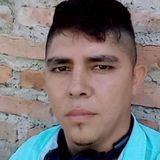 Kechu from Joaquin V. Gonzalez | Man | 32 years old | Capricorn