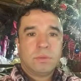 Leandrofiggy from Junin de los Andes | Man | 40 years old | Gemini