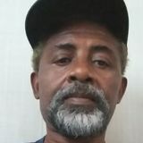 Fuckface from Eugene | Man | 68 years old | Aquarius