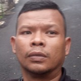 Feri42Or from Ciputat | Man | 40 years old | Taurus
