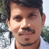Milib74Oc from Chakradharpur | Man | 29 years old | Leo