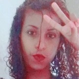 Rennatas4Nr from Salvador | Woman | 24 years old | Sagittarius