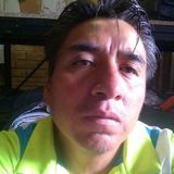 Minino from Tehuacan | Man | 50 years old | Pisces