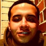 Niko from Carmel | Man | 28 years old | Pisces