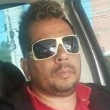 Diek from Cachoeirinha | Man | 45 years old | Aries