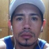 Andru from Guadalajara | Man | 44 years old | Sagittarius