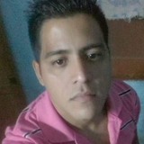Pindu from Asuncion | Man | 36 years old | Gemini