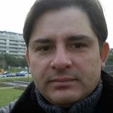 Luigi from Villa General Belgrano | Man | 44 years old | Taurus