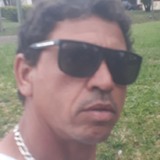Jurandirpera09 from Quarai | Man | 44 years old | Sagittarius
