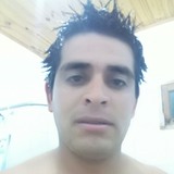 Mathy from Santa Magdalena | Man | 36 years old | Taurus